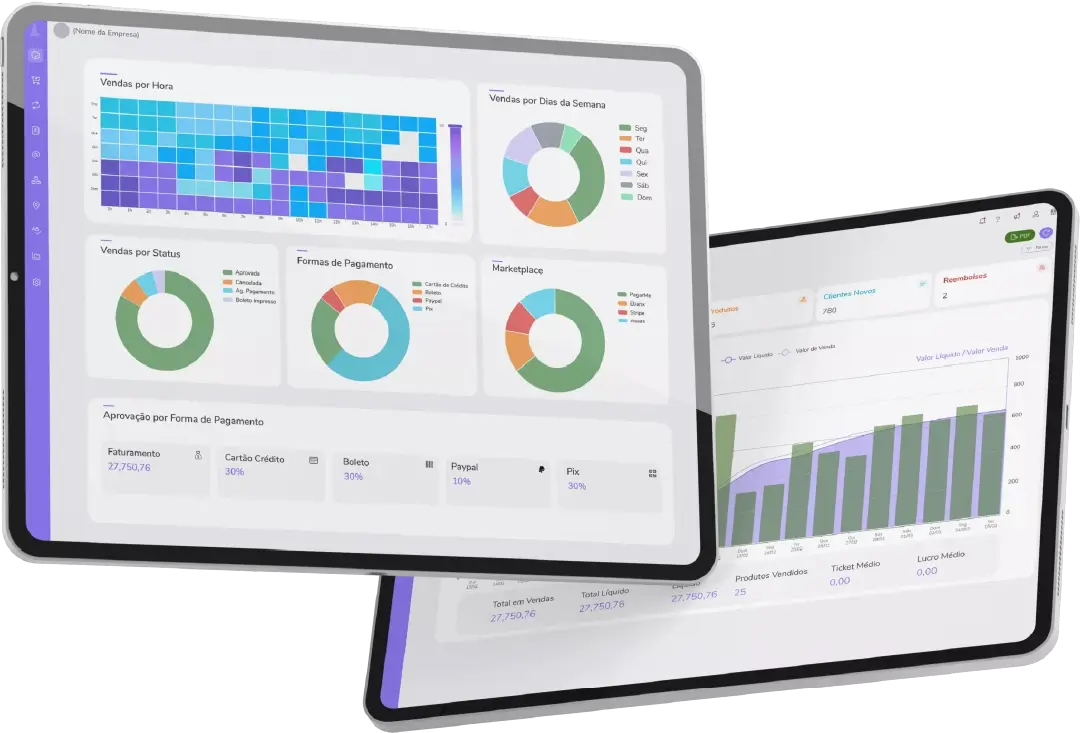 Dois tablets sobrepostos mostrando a interface de um painel financeiro e de vendas. O tablet da frente apresenta gráficos de rosca, mapa de calor de vendas por hora e formas de pagamento. O tablet do fundo exibe gráficos de barras e métricas como faturamento e novos clientes.
