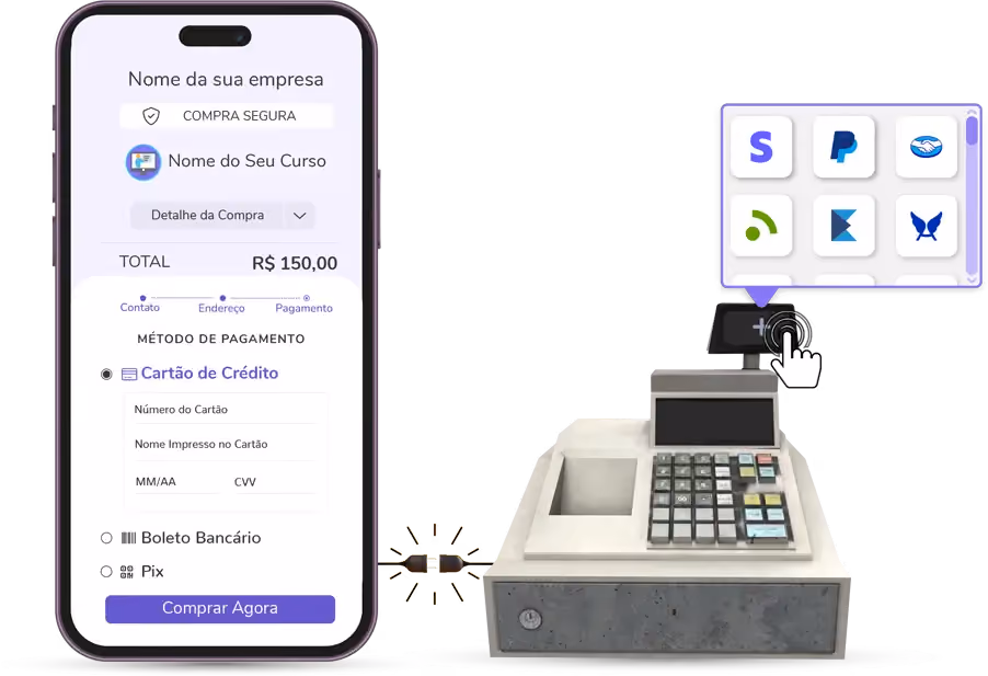 Interface de checkout móvel de um curso online no valor de R$ 150,00 conectada a uma caixa registradora com integração a múltiplos gateways de pagamento.