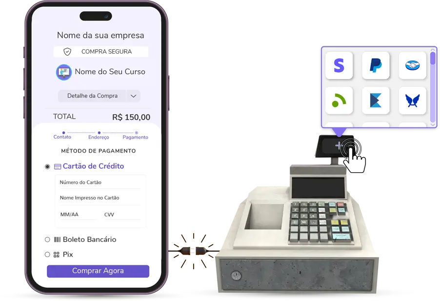 Interface de checkout móvel de um curso online no valor de R$ 150,00 conectada a uma caixa registradora com integração a múltiplos gateways de pagamento.