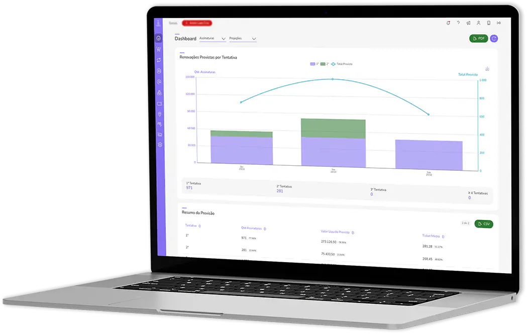 Dashboard de métricas de assinaturas e previsão de renovações do Digital Manager Guru em notebook.