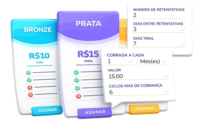 Interface de criação e personalização de planos de assinatura e regras de retentativa no Guru.
