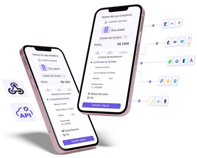 Mockup de checkout de assinatura do Guru no smartphone conectado a integrações de API e webhooks.