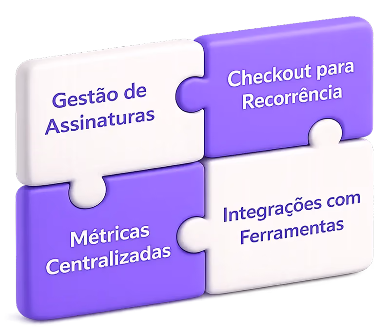 Quebra-cabeça 3D exibindo gestão de assinaturas, checkout para recorrência, métricas e integrações do Guru.