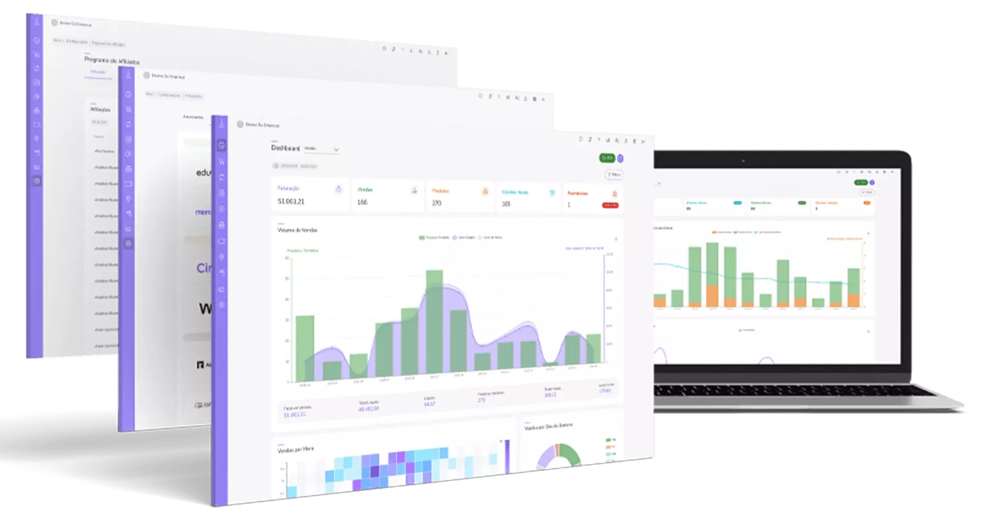 Interface do dashboard da Digital Manager Guru com gráficos de vendas, relatórios e métricas no notebook.