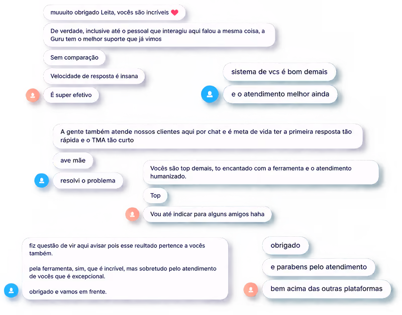 Prints de depoimentos e elogios de clientes sobre a velocidade e qualidade do suporte da Digital Manager Guru.