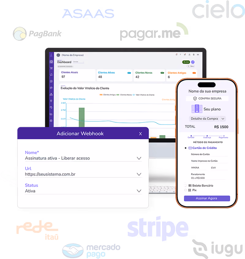 Integração de gateways de pagamento, webhooks e checkout transparente na plataforma Digital Manager Guru.