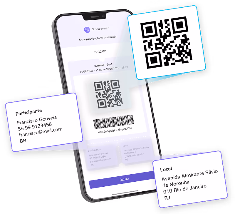 Mockup de e-ticket emitido no celular com destaques para QR Code, dados do participante e local do evento na Guru.