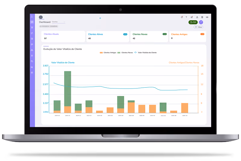 Laptop exibindo o dashboard de métricas de clientes e evolução de LTV na plataforma Digital Manager Guru.