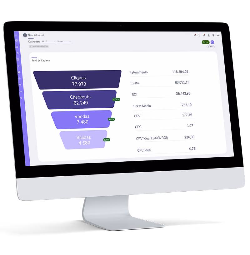 Mockup de desktop exibindo o dashboard de rastreamento de funil de captura e métricas de ROI na plataforma Guru.