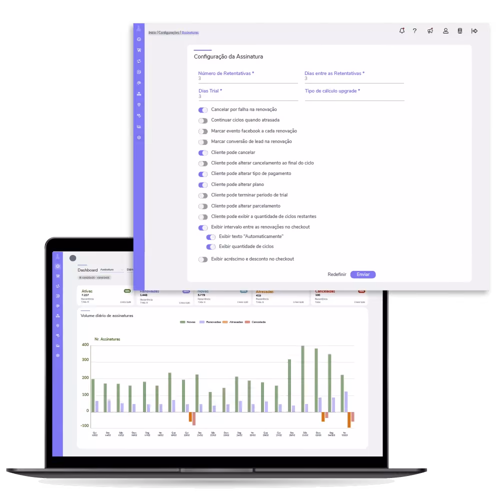 Painel de configuração de regras de assinatura no Guru sobreposto a gráfico de renovações. 