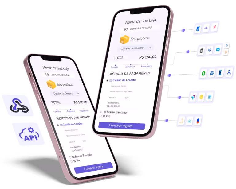 Dois smartphones a exibir a página de checkout de uma loja online com conexões para ícones de integrações, API e webhooks