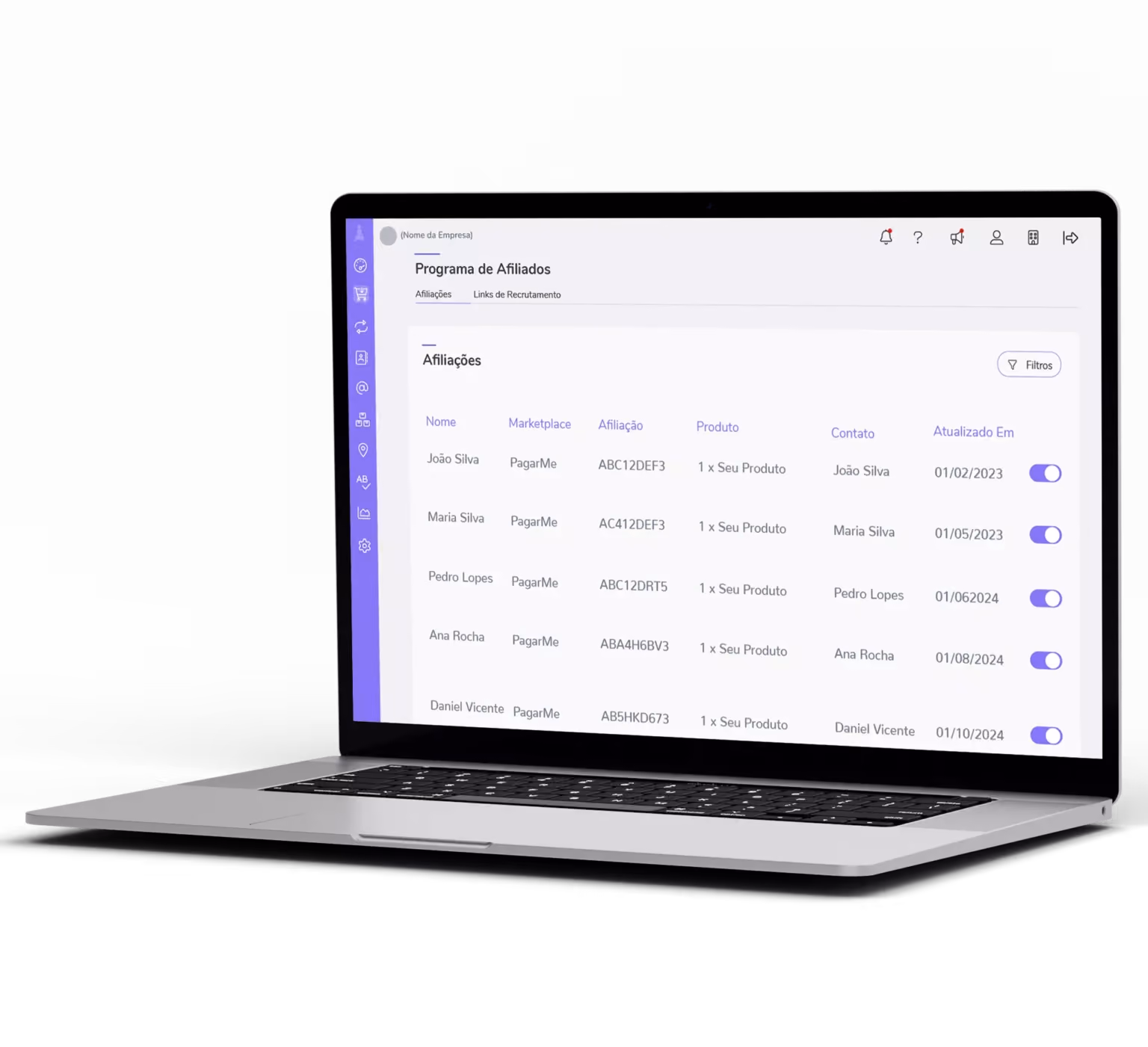 lista de afiliados no painel da  Guru