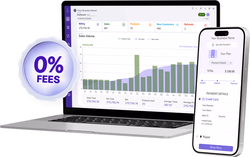 Digital Manager Guru sales dashboard on a laptop with a 0% fee badge and a mobile subscription checkout.