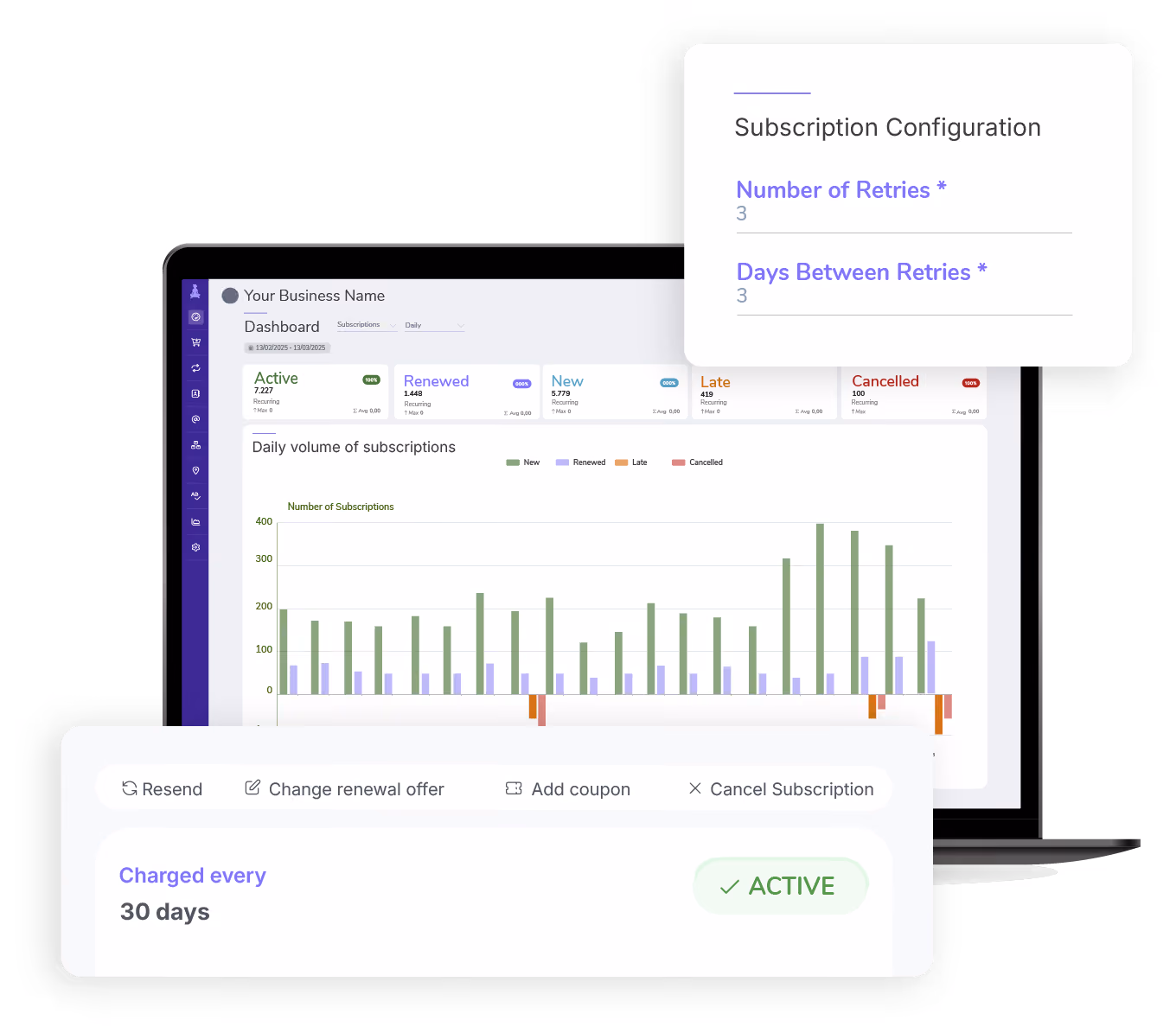 Digital Manager Guru recurring subscription management dashboard with payment retry settings and dunning.