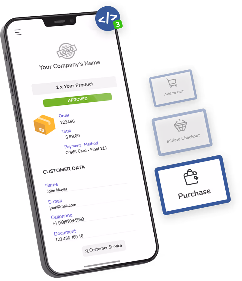 Mobile order confirmation page next to conversion event cards for Add to cart, Initiate Checkout and Purchase.