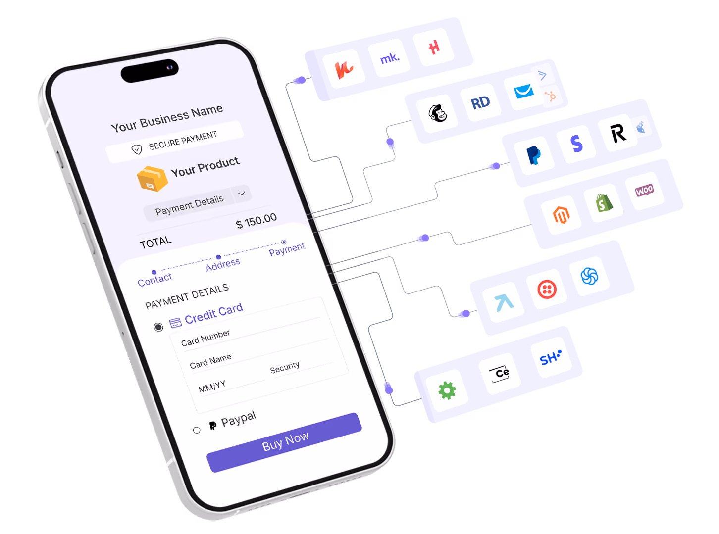 Guru checkout on a smartphone, with a $150.00 credit card payment form, connected to logos of marketing, CRM, payment and e-commerce tools.