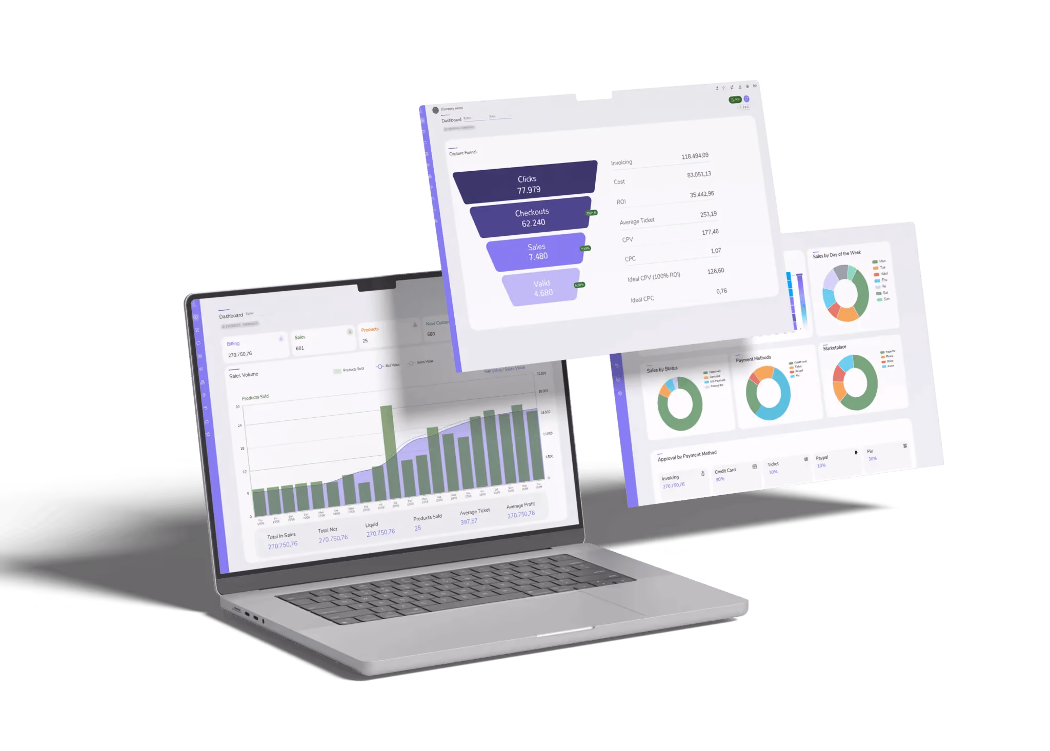 Laptop showing the Guru dashboard with a sales chart, next to floating screens with a sales funnel (clicks, checkouts, sales) and donut charts with metrics.