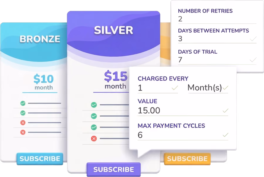 Bronze and Silver subscription plan cards with Guru settings for billing interval, price, maximum payment cycles, number of retries, days between attempts and trial days.