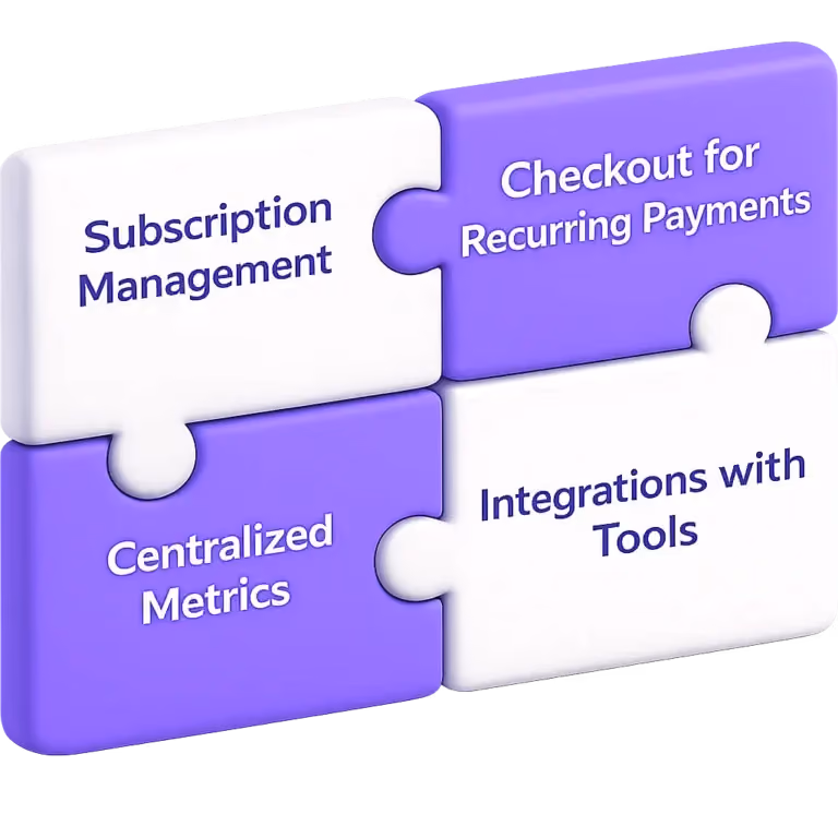 3D puzzle with four pieces: Subscription Management, Checkout for Recurring Payments, Centralized Metrics and Integrations with Tools.