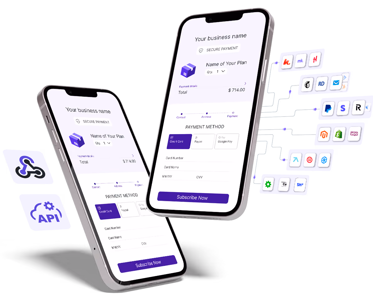Mockup of a recurring subscription checkout interface featuring  Guru integrations