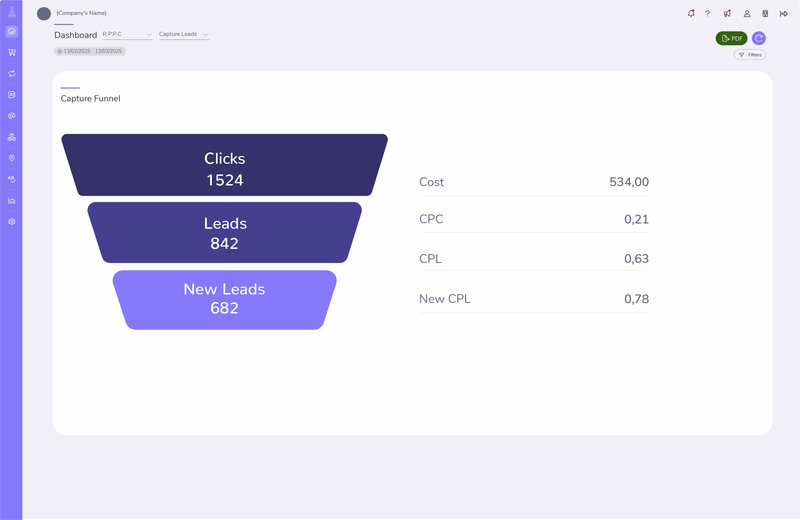 Guru lead capture funnel with real-time conversion metrics