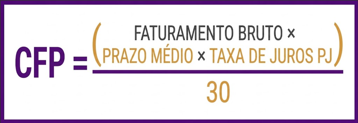 custo financeiro do prazo cfp