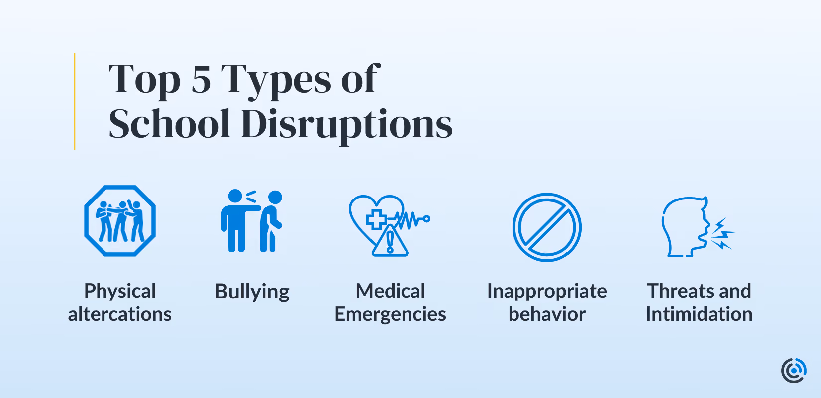 a school safety plan can help foster safe schools