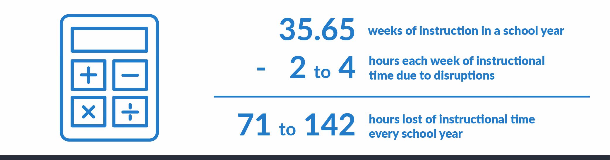 CENTEGIX school emergency alert system