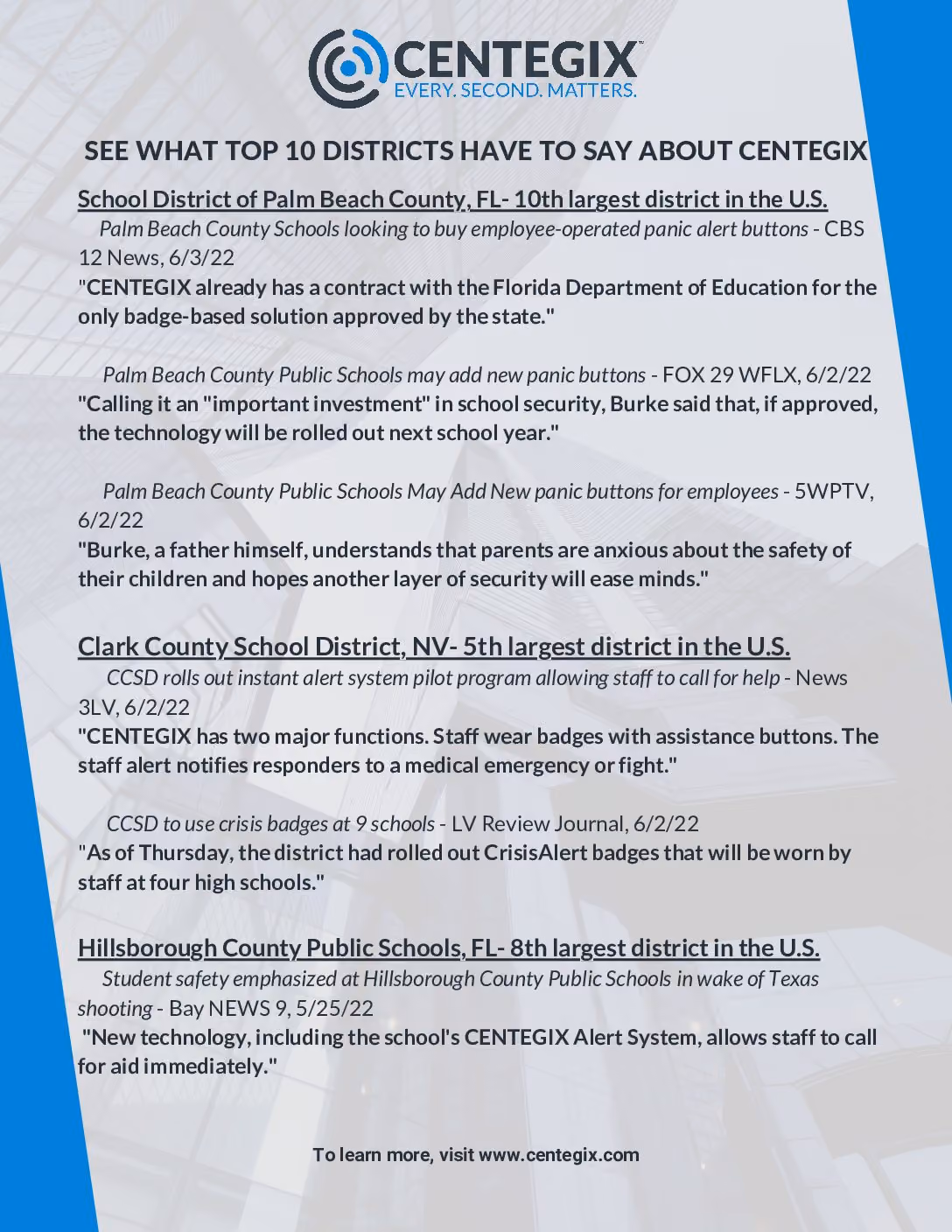 Top 10 Districts Quotes
