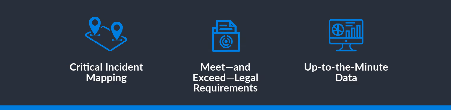 CENTEGIX Safety Blueprint Critical Incident Mapping