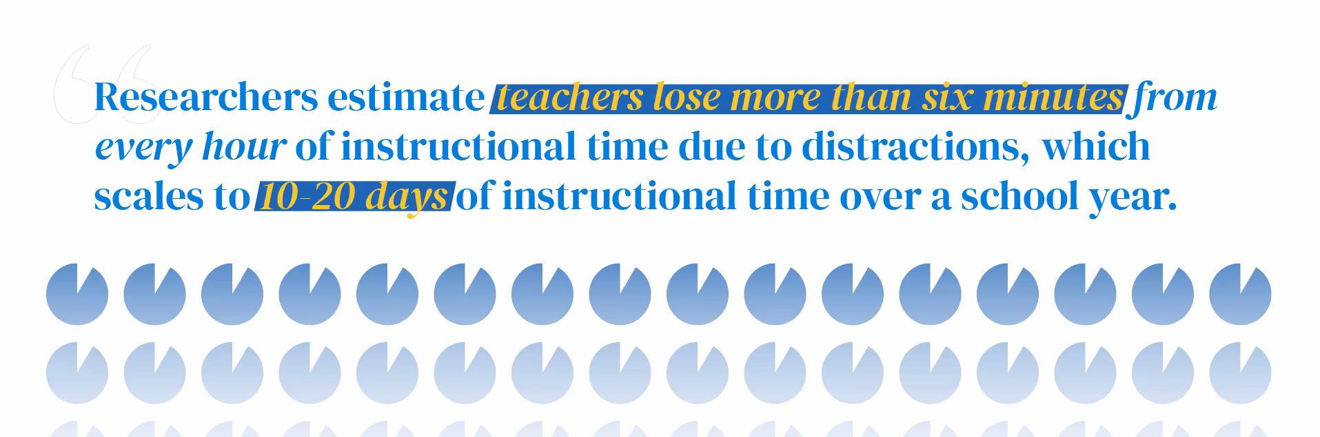 teacher retention