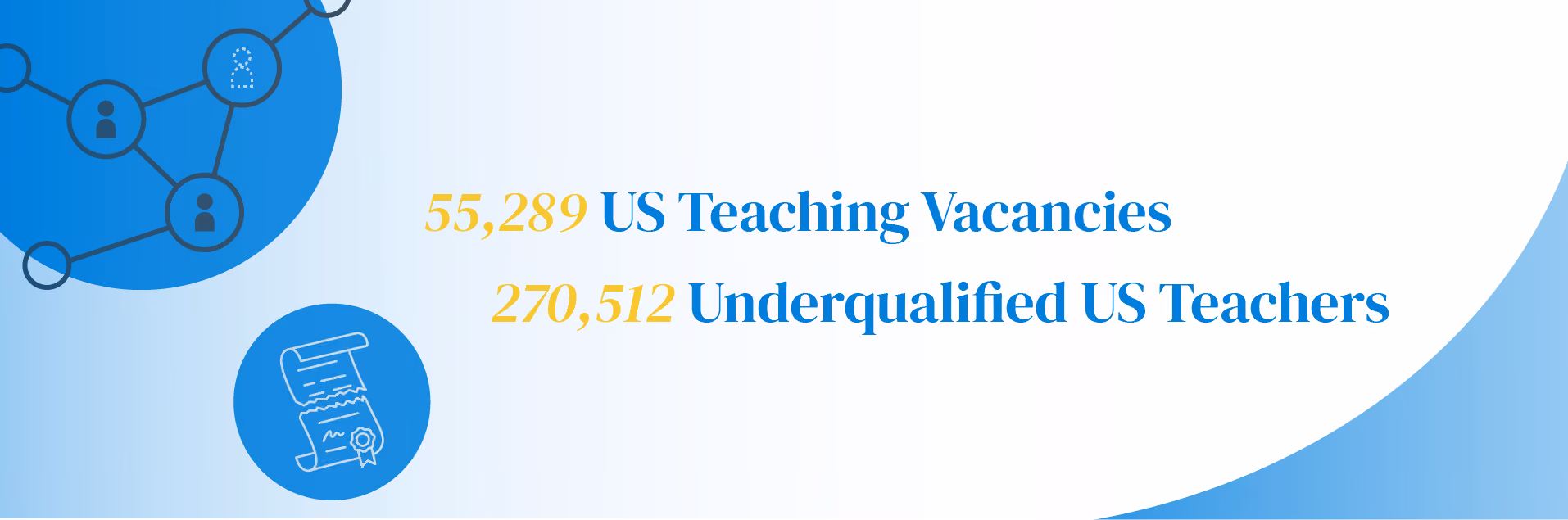 Teacher shortage