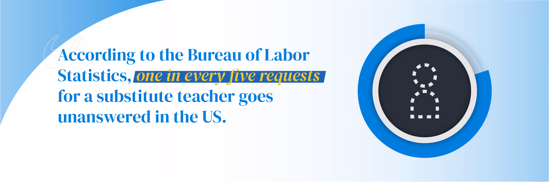 Teacher shortage