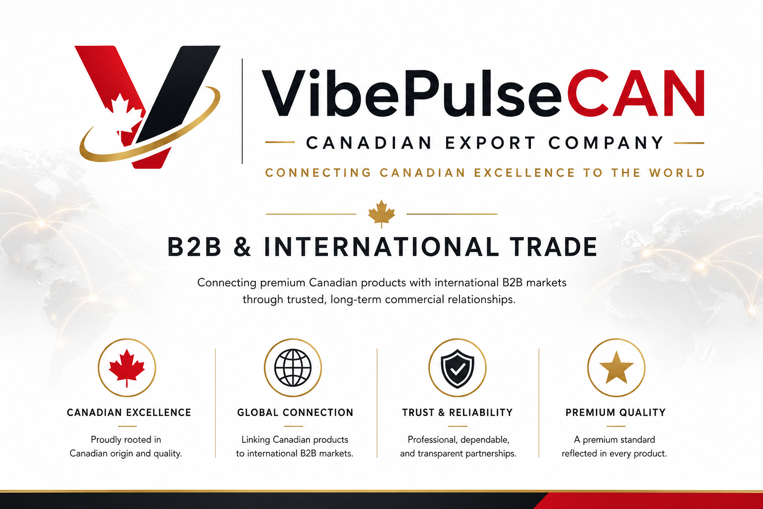 International trade visual