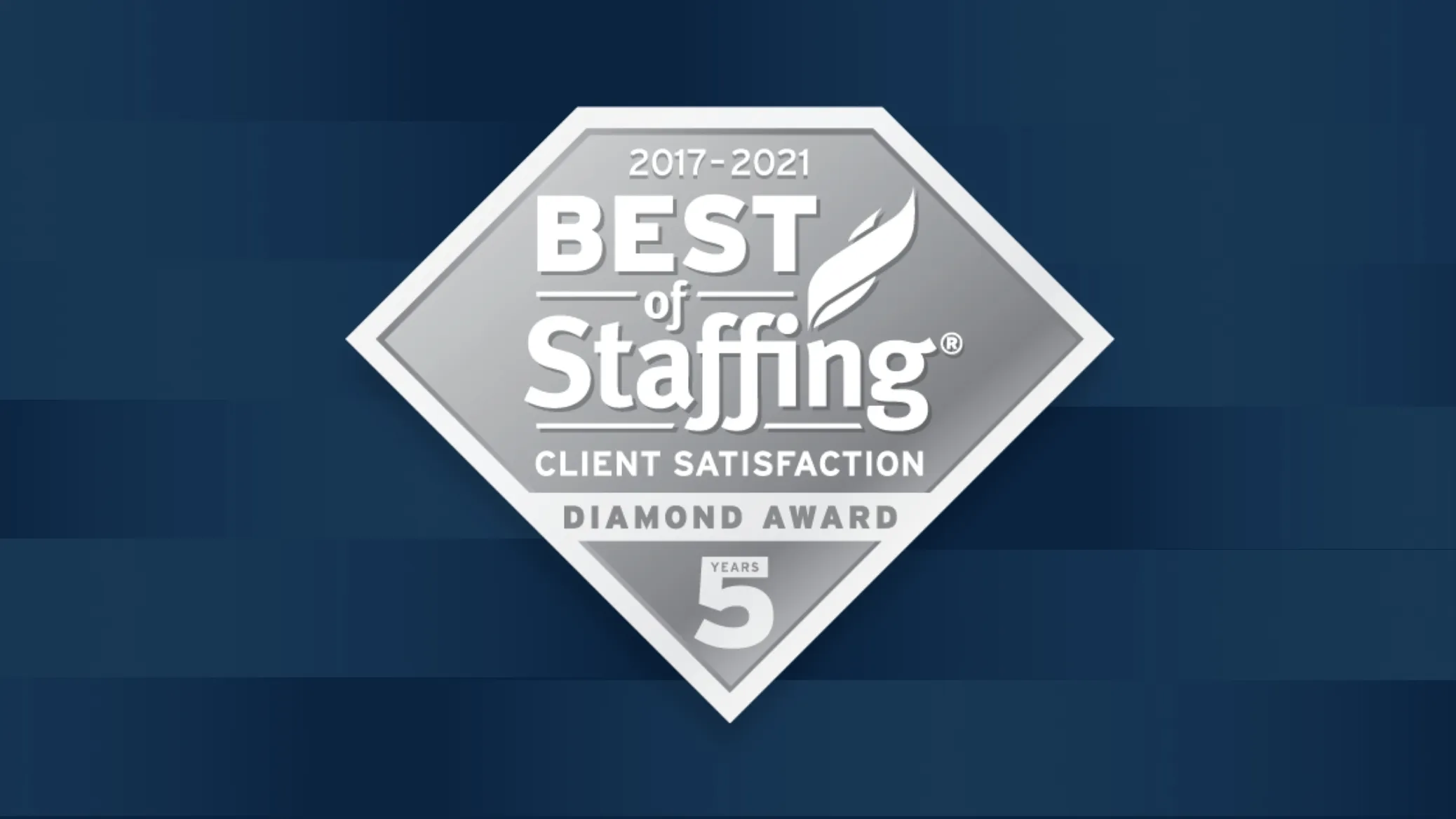The Medicus Firm Wins ClearlyRated 2021 Best of Staffing Client Diamond Award for Service Excellence