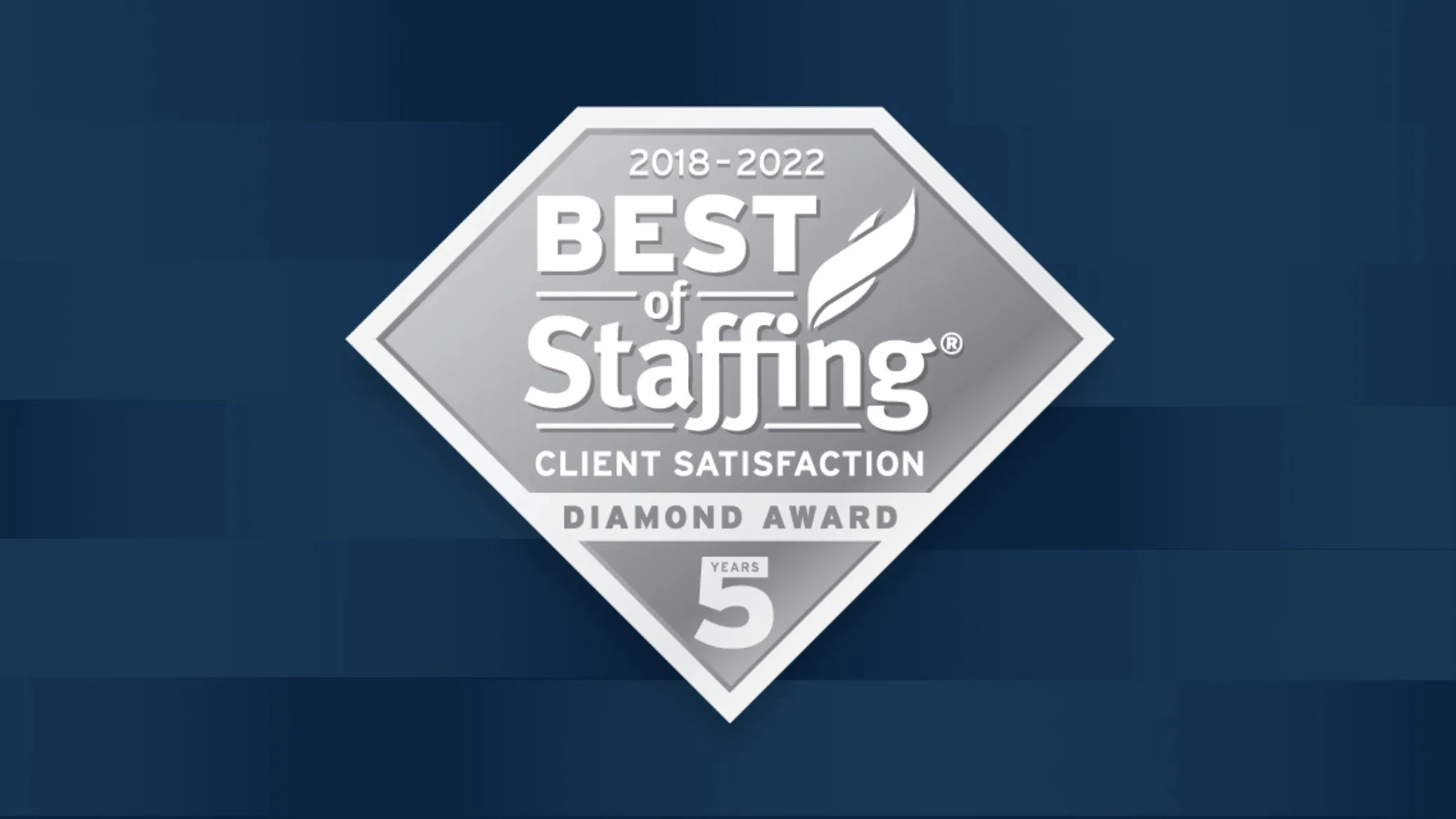 The Medicus Firm Wins ClearlyRated 2022 Best of Staffing Client Diamond Award for Service Excellence