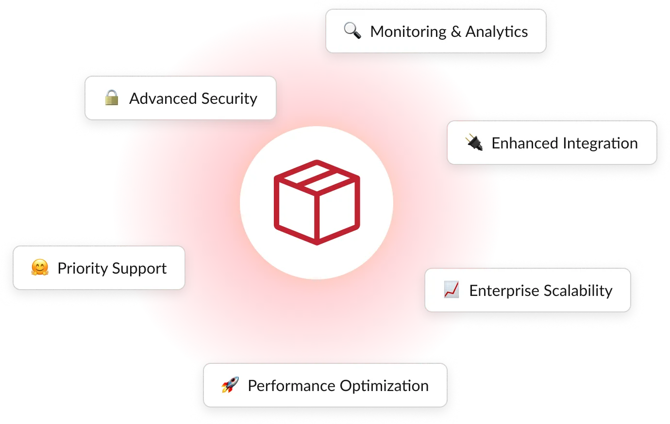 Enterprise Edition illustration