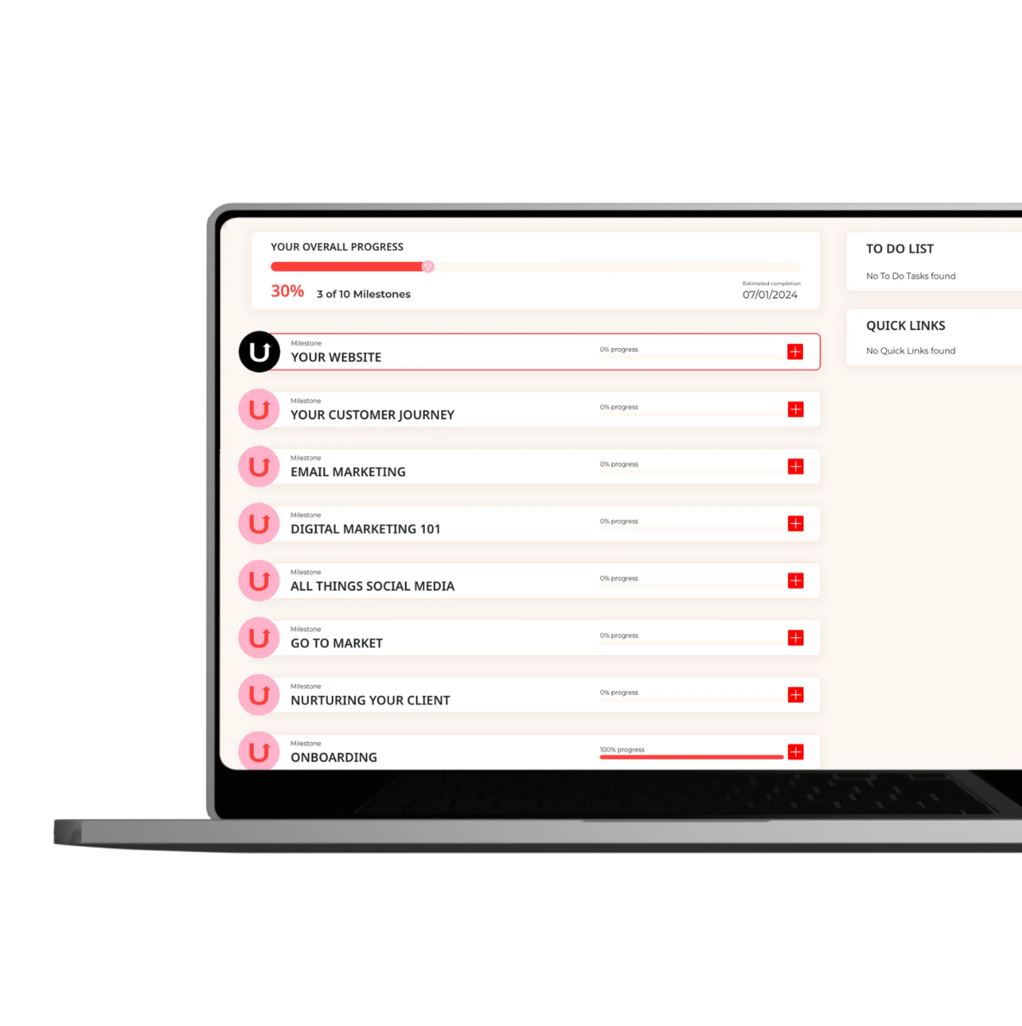 Big Uppetite case study