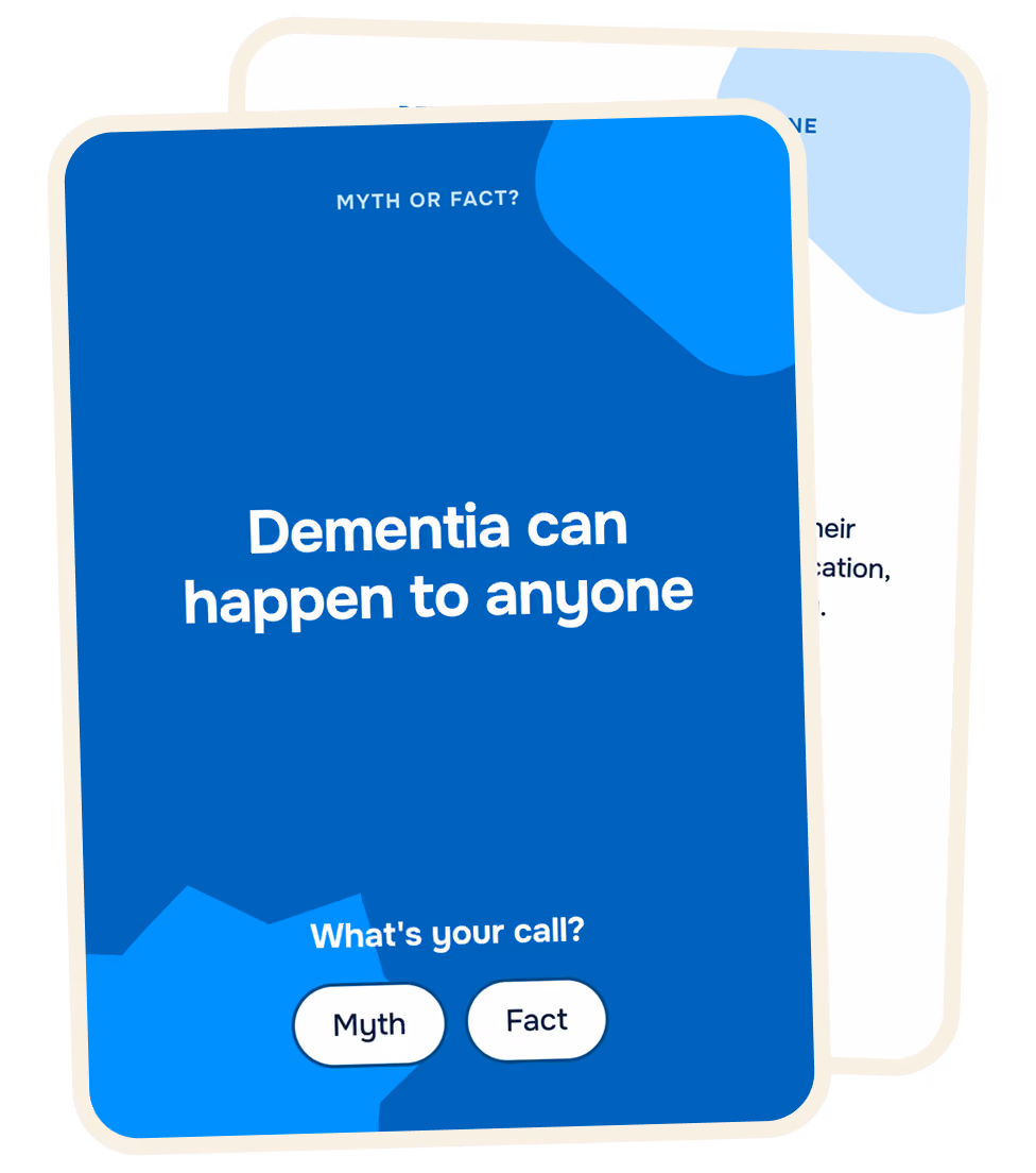 A Myth or Fact card reading "Dementia can happen to anyone", with Myth and Fact buttons.