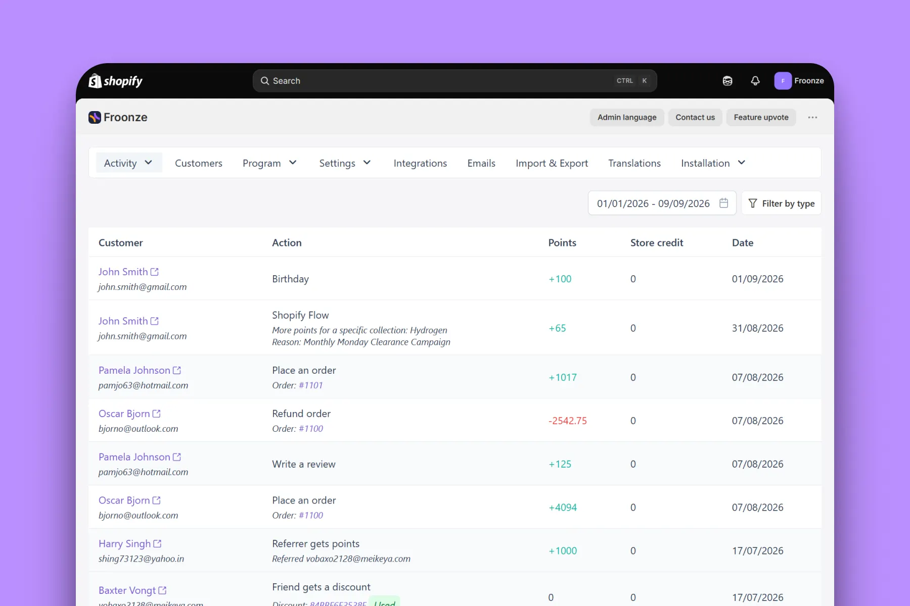Froonze app dashboard loyalty analytics