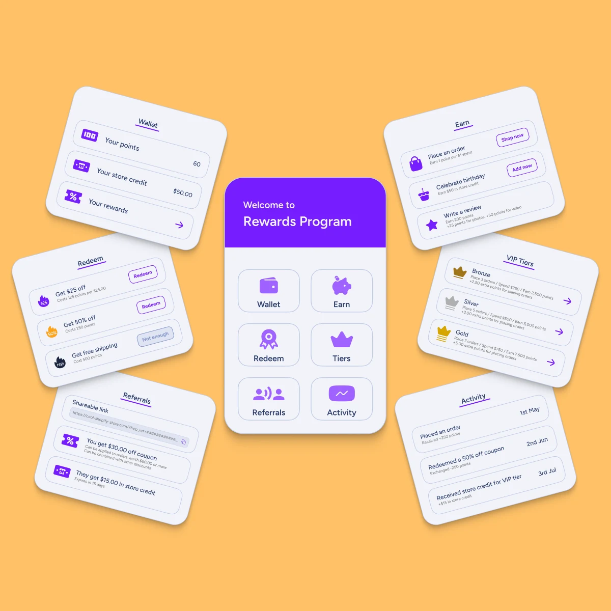 Froonze Loyalty Plugin