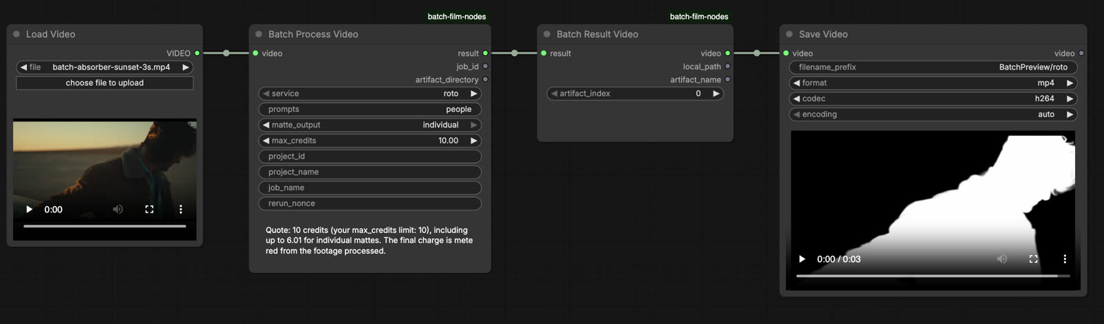 A ComfyUI graph running Batch roto on a desert plate: Load Video, Batch Process Video, Batch Result Video and Save Video showing the returned matte