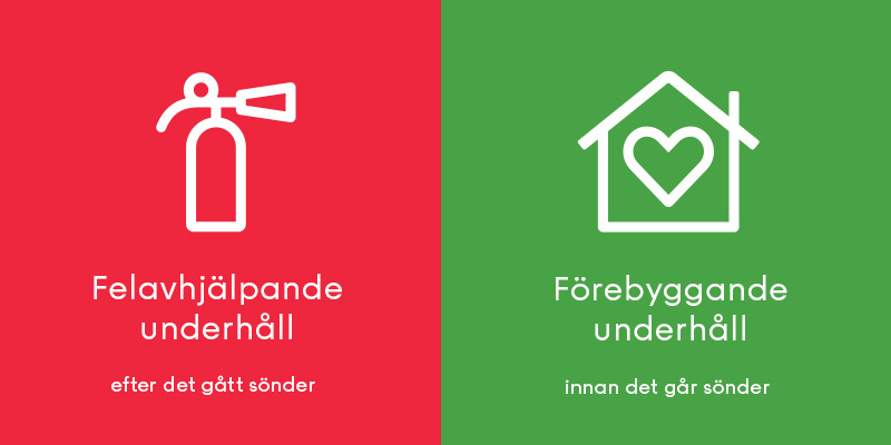 Vänster sida visar felavhjälpande fastighetsunderhåll med en brandsläckare, höger sida visar förebyggande fastighetsunderhåll med ett hälsosamt hus.