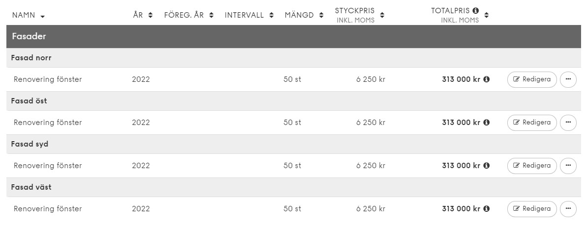Tabell som visar underhållsplan med hög detaljnivå.