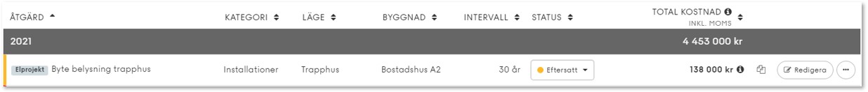 Exempel på komplett underhållsåtgärd i underhållsplan skapad i Planima