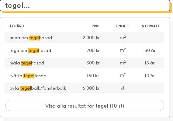 Dropdown-lista med automatiska förslag på underhållsåtgärder
