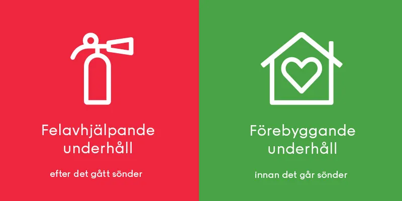 Vänster sida visar felavhjälpande fastighetsunderhåll med en brandsläckare, höger sida visar förebyggande fastighetsunderhåll med ett hälsosamt hus