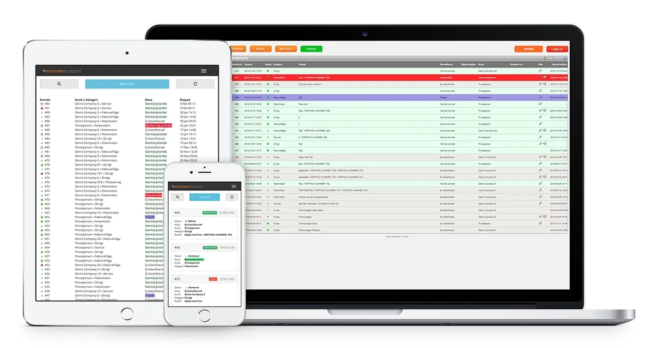 Skärmbilder på Summera Support på laptop, iPad och iPhone.