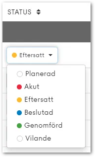 Statusfält i Planima med val som Planerad, Akut, Eftersatt, Beslutad, Genomförd och Vilande
