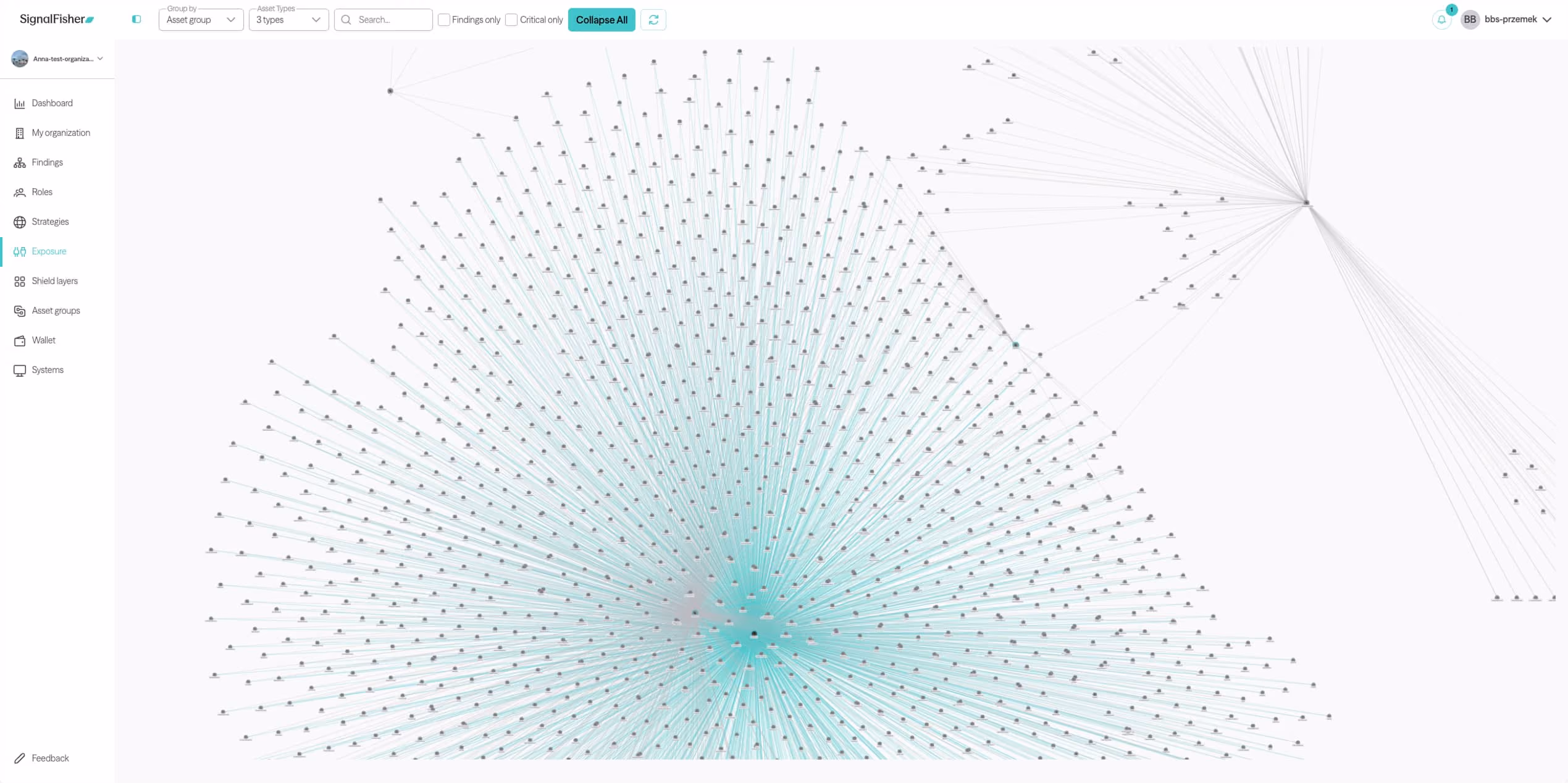Network map showing a central node connected to many smaller nodes in a data visualization interface.